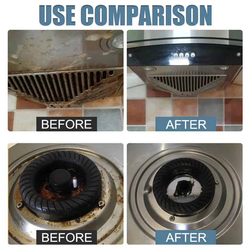 Home, Kitchen and tiles Degreaser