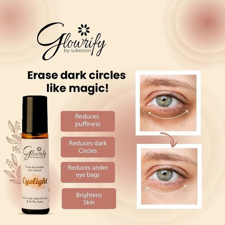 Glowrifly Eyelight | Eliminate Dark Circles & Puffy Eyes