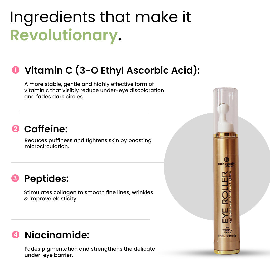 Eye Roller | Eliminates Dark Circles & Puffy Eyes